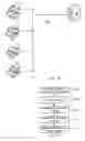 Fig. 08 - Methods and systems for peripheral accounting