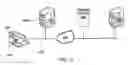 Fig. 09 - Methods and systems for peripheral accounting