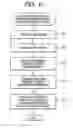 Fig. 06 - Image forming apparatus