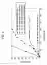 Fig. 07 - Developing device and method of forming images