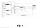 Fig. 02 - Preparation of graphitic articles