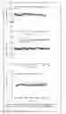 Fig. 08 - Nanoparticle compositions, coatings and articles made therefrom, methods of making and using said compositions, coatings and articles