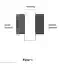 Fig. 02 - Ion conductive polymer electrolyte and its membrane electrode assembly