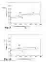 Fig. 06 - Curable acrylate compositions, methods of making the compositions and articles made therefrom