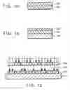 Fig. 02 - Process for thick film circuit patterning