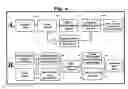Fig. 03 - Method of creating multi-lingual lyrics slides video show for sing along