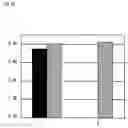 Fig. 19 - Method of typing gene polymorphisms
