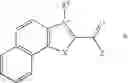 Fig. 08 - Chemiluminescent compounds and their use