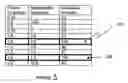 Fig. 04 - Cytological stain composition and methods of use