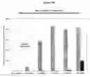 Fig. 08 - Reagents for improved cell-based assays