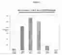Fig. 09 - Reagents for improved cell-based assays
