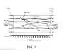 Fig. 08 - Temperature feedback control for solid state gas sensors