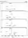 Fig. 02 - Quantification of proteins