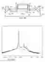Fig. 06 - Highly activated carbon selective epitaxial process for CMOS