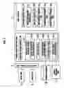 Fig. 02 - System for reviewing defects, a computer implemented method for reviewing defects, and a method for fabricating electronic devices