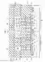 Fig. 02 - Integrated circuit containing polysilicon gate transistors and fully silicidized metal gate transistors