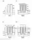 Fig. 07 - Methods of fabricating double-sided hemispherical silicon grain electrodes and capacitor modules