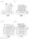 Fig. 09 - Methods of fabricating double-sided hemispherical silicon grain electrodes and capacitor modules