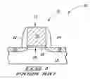Fig. 02 - Methods of forming threshold voltage implant regions