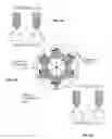 Fig. 07 - Rotating latch connector system