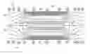 Fig. 01 - Formation of a field reversed configuration for magnetic and electrostatic confinement of plasma