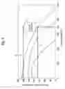 Fig. 06 - Ventilation system and pressure intensifying apparatus