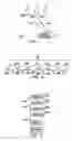 Fig. 02 - Method for exploiting the diversity across frequency bands of a multi-carrier cellular system