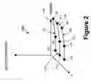 Fig. 03 - Method and system for self-calibrating transmit power