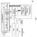 Fig. 02 - Low noise, high-linearity RF front end receiver