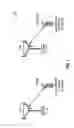 Fig. 02 - Download and display of system tags in wireless communication systems