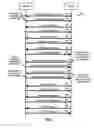 Fig. 06 - Download and display of system tags in wireless communication systems