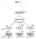 Fig. 02 - Apparatus and method for providing call service in wireless local area network (LAN) system