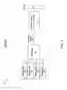 Fig. 02 - Adaptive multiplexing device for multi-carrier wireless telecommunication systems