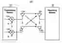 Fig. 01 - Radiated power control for a multi-antenna transmission