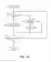 Fig. 19 - Competitive game system, method, apparatus and program which can be played via network