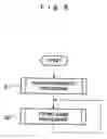 Fig. 09 - Game apparatus and game system