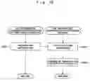 Fig. 22 - Game apparatus and game system
