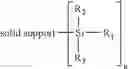 Fig. 02 - Compositions for separating molecules