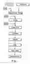 Fig. 02 - Superconductor layer and method of manufacturing the same