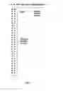Fig. 02 - FGF growth factor analogs