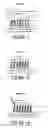 Fig. 10 - Nucleic acids encoding PTH functional domain conjugate peptides
