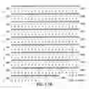 Fig. 22 - Nucleic acids encoding PTH functional domain conjugate peptides