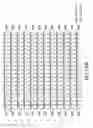 Fig. 26 - Nucleic acids encoding PTH functional domain conjugate peptides