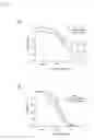 Fig. 06 - Use of a proteasome inhibitor in the treatment of endothelial dysfunction and/or in a low-dose proteasome inhibitor therapy