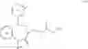 Fig. 22 - Receptor agonists