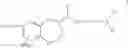 Fig. 02 - Substituted benzofused heterocycles