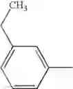 Fig. 366 - Methylene urea derivatives