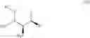 Fig. 161 - Analogs of 4-hydroxyisoleucine and uses thereof