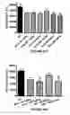 Fig. 18 - Analogs of 4-hydroxyisoleucine and uses thereof