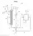 Fig. 02 - Hydrocarbon compositions useful for producing fuels and methods of producing the same
